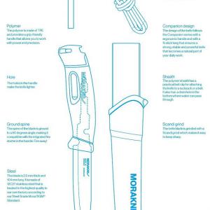 Morakniv Companion Spark Yellow outdoor kés, 13573