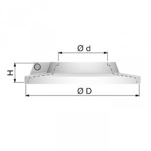 Flamco takarórózsa RKW 1 1/2" fehér (12105)