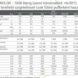 Heizer PUS-1002F puffer tároló levehető szigeteléssel (70-100002F)