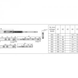 Golyós fiókcsúszó, teljes kihúzású, csillapított csukódású 600mm
