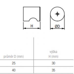 TULIP Gomb Hole 25mm tölgy lakk/fekete