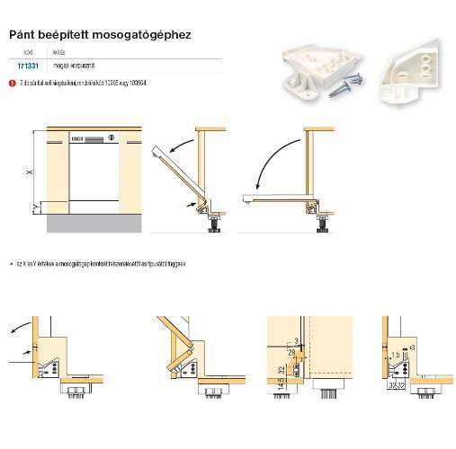 Pánt beépített mosogatógépre