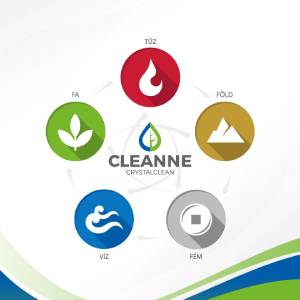 Cleanne - Crystalclean termékek