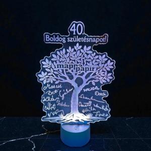 LED- lámpa egyedi mintával