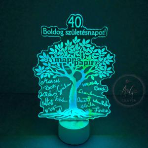 LED- lámpa egyedi mintával