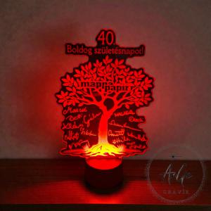 LED- lámpa egyedi mintával