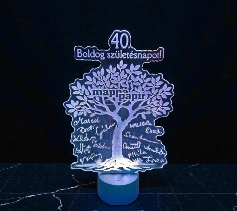 LED- lámpa egyedi mintával