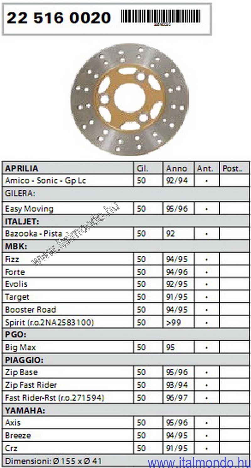 féktárcsa AMICO-SONIC-JOG-ZIP RMS
