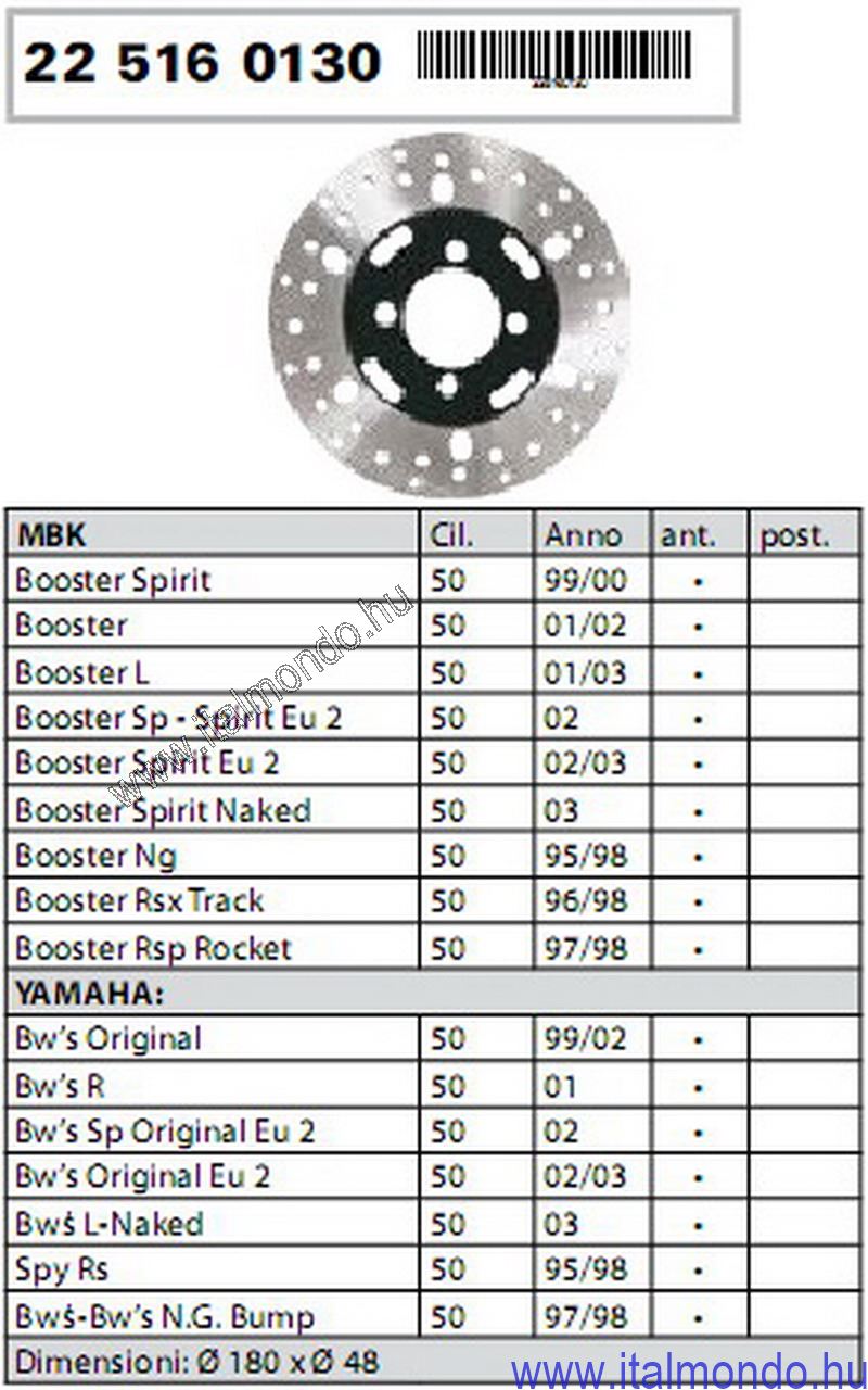 féktárcsa BOOSTER-BWS-SPY-TRACK RMS