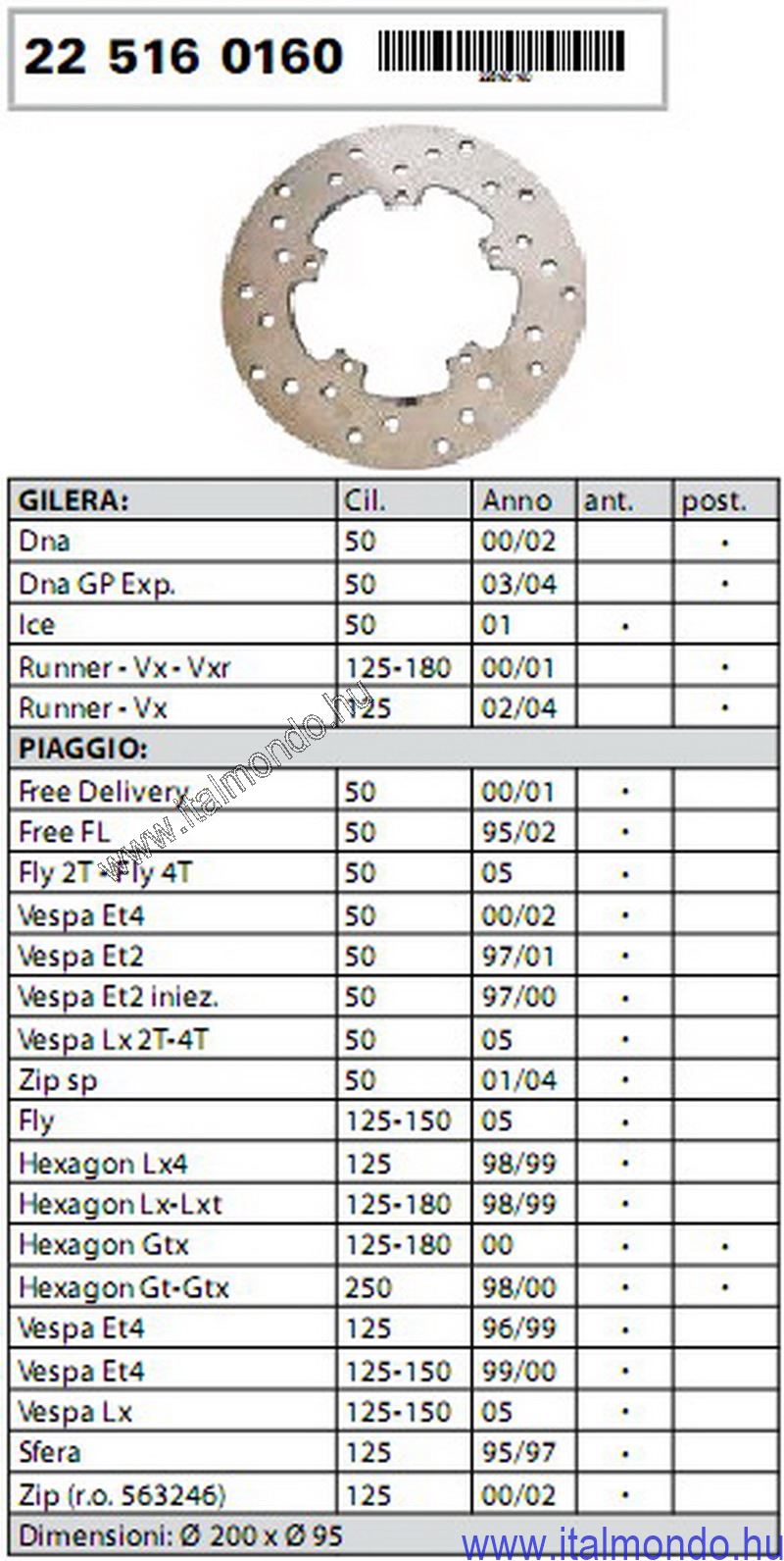 féktárcsa FREE-ET2-ET4-FLY--VESPA PX RMS