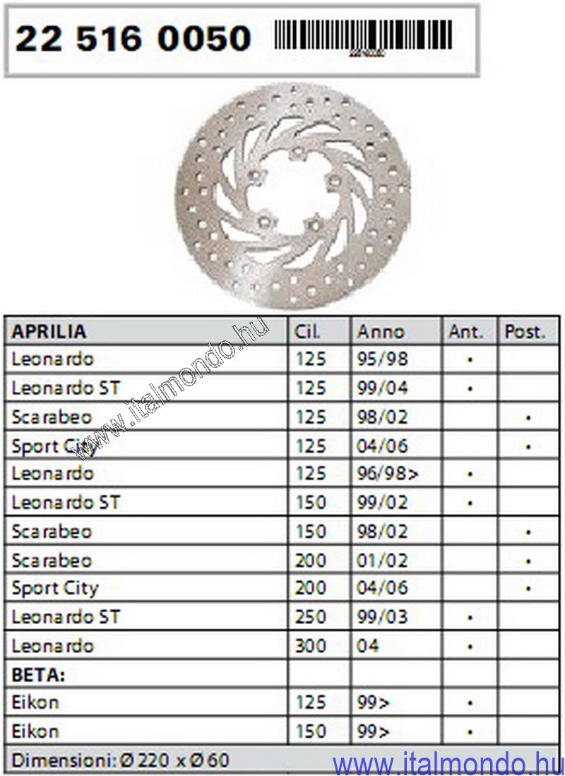féktárcsa LEONARDO-SPORTCITY-EIKON RMS
