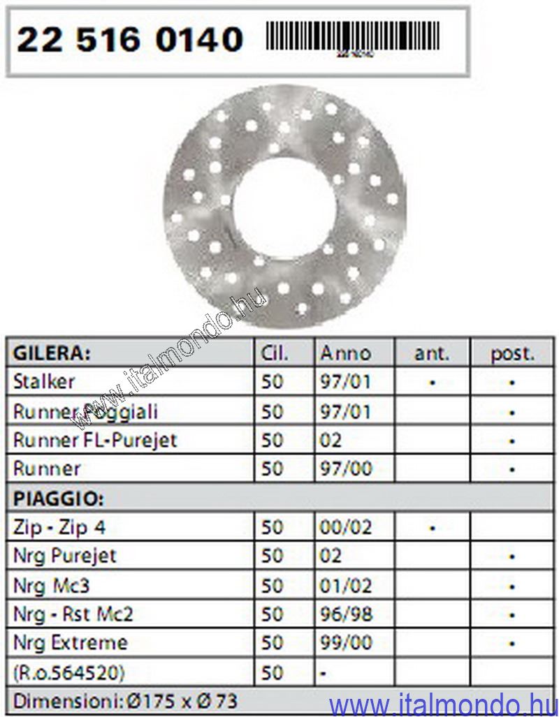 féktárcsa NRG-RUNNER-STALKER hátsó RMS