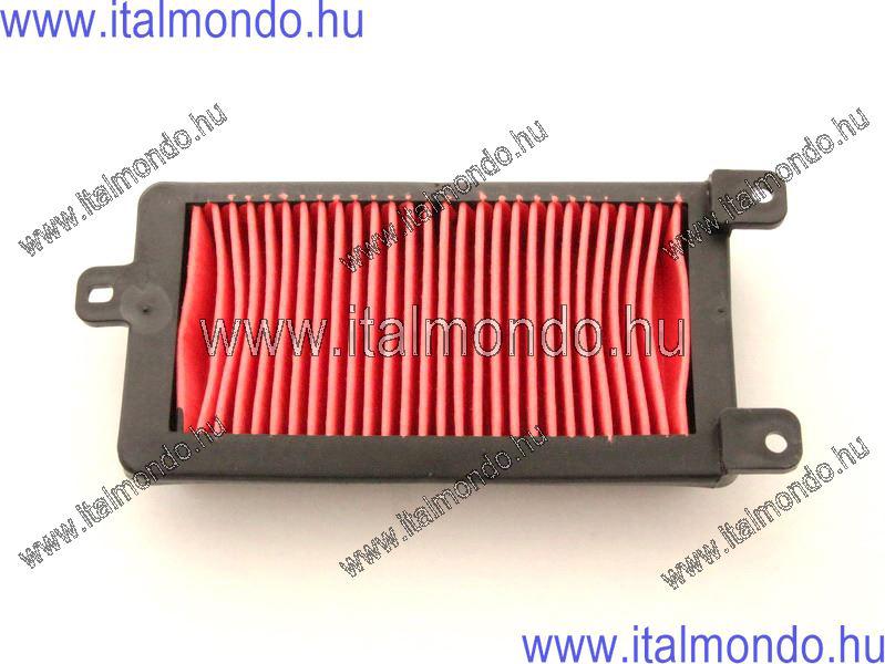 levegőszűrő KYMCO AGILITY-DINK-PEOPLE 50 4T RMS