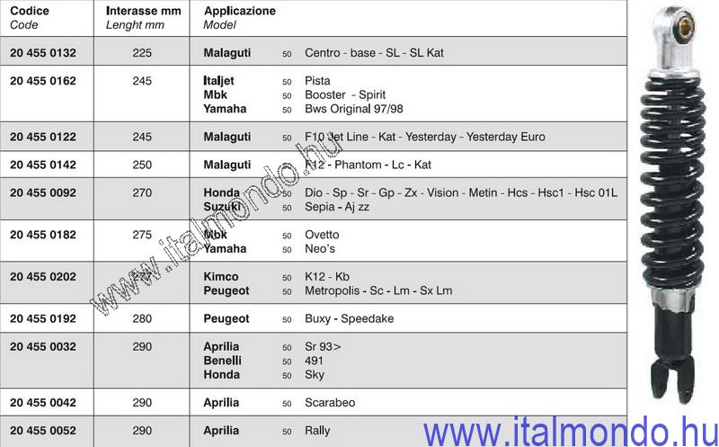 teleszkóp hátsó OVETTO-NEOS 50-100 állítható RMS