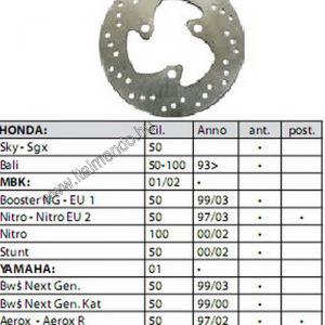féktárcsa APRILIA-PIAGGIO-MALAGUTI-MBK RMS