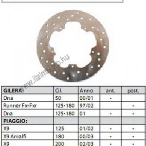 féktárcsa RUNNER 125-180-X9 RMS