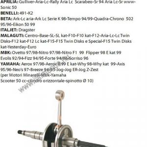 főtengely CY-CA-MY-MA RACING polírozott SR-F12-F15 RMS