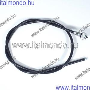 km spirál HEXAGON 125-150 1994-1997 CIF