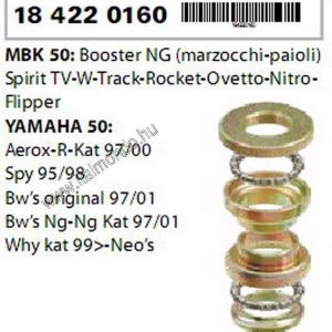 kormánycsapágy AEROX-BOOSTER-OVETTO RMS