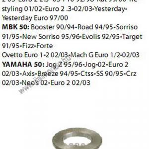 kormánycsapágy alsó F10-BOOSTER RMS