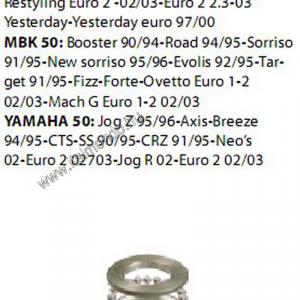 kormánycsapágy F10-BOOSTER-OVETTO-NEOS RMS