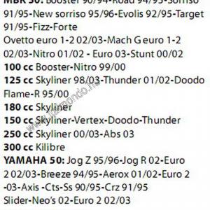kormánycsapágy felső F10-BOOSTER RMS