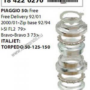 kormánycsapágy ZIP-FREE RMS