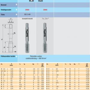 2000 Kézi menetfúró M14x1.5 DIN2181 HSS
