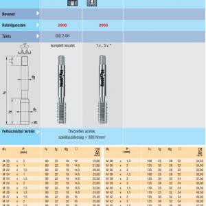 2000 Kézi menetfúró M28x1.5 DIN2181 HSS