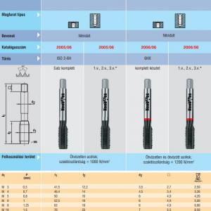 2005/06 Kézi menetfúró M6 DIN352 HSSE