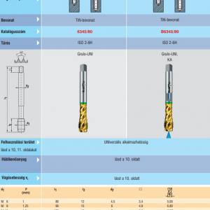 4345/80 Gépi menetfúró M10 DIN371 40° TIN 6G