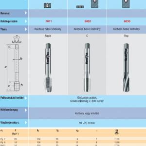 6002 Gépi menetfúró PG16 C forma
