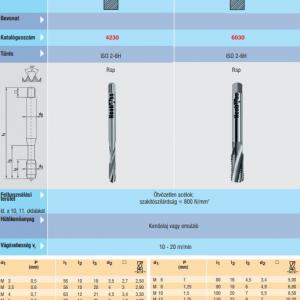 6030 Gépi menetfúró M14 DIN376 15° 6H