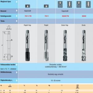 6040 Gépi menetfúró G1-11 DIN5156 40°