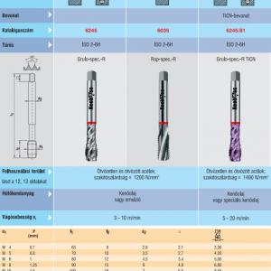 6245/81 Gépi menetfúró M14 40° DIN376 TICN 6H