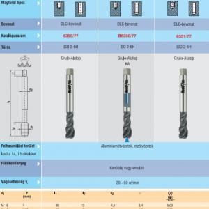 6350/77 Gépi menetfúró M12 DIN371 DLC 40° C