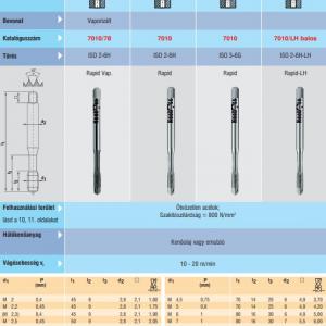 7010/78 Gépi menetfúró M10 DIN371 6H vaporizált