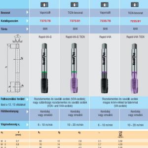7235/81 Gépi menetfúró M12 DIN376 TICN 6HX