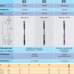 7245/81 Gépi menetfúró M3 DIN371 TiCN 6H