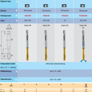 7265/80 Gépi menetfúró M10 DIN371 TiN 6H