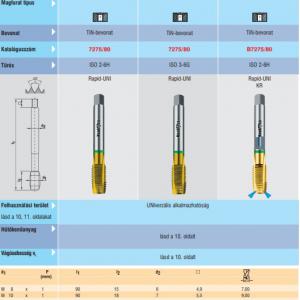 7275/80 Gépi menetfúró M16x1.5 DIN374 TiN 6H