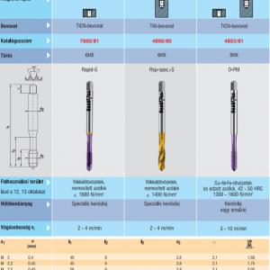 7850/81 Gépi menetfúró M6 DIN371 TiCN 6HX
