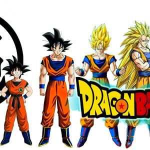 Dragon Ball mintás bögre 6