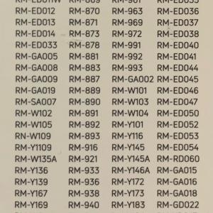 TÁVIRÁNYÍTÓ LCD TV-hez SONY  YouTube, Netflix, Disney, Prime Video