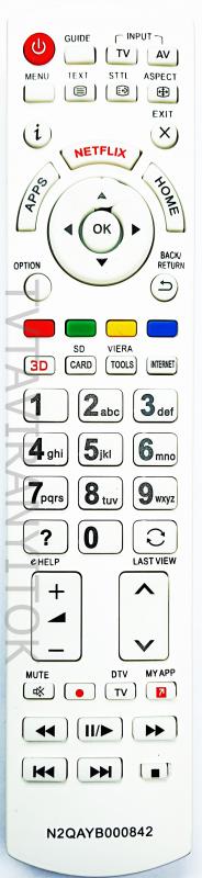 N2QAYB000829, N2QAYB000842 3D, PANASONIC TÁVIRÁNYÍTÓ