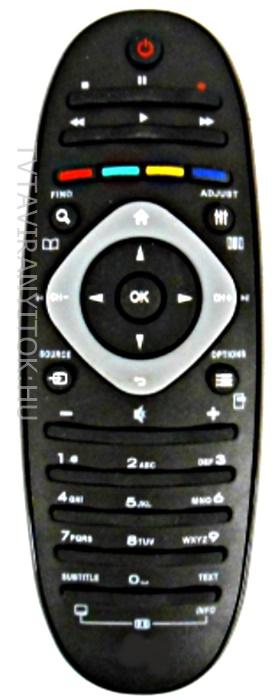 RC2813802, RC2813802/01 PHILIPS TÁVIRÁNYÍTÓ