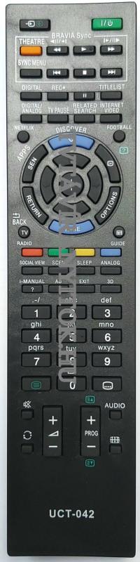 RM-ED032, RM-ED038, RM-ED041, RM-ED044, RM-ED045, RM-ED046, RM-ED047, SONY TÁVIRÁNYÍTÓ