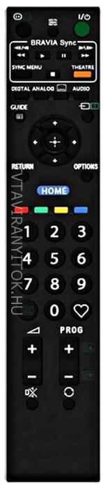RMED019, RMED020, RM-ED019, RM-ED020 SONY TÁVIRÁNYÍTÓ