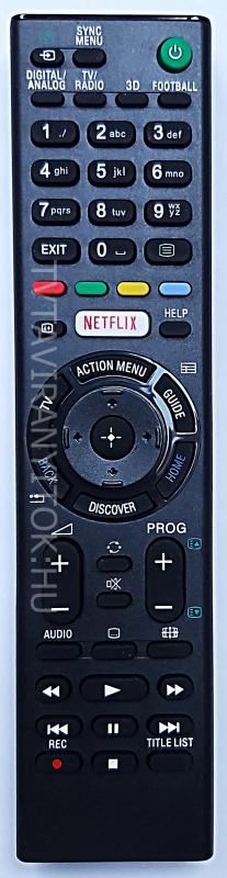 RMT-TX200E, RMTTX200E SONY TÁVIRÁNYÍTÓ