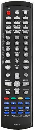 TÁVIRÁNYÍTÓ THOMSON / TCL LCD TV-HEZ RC3103D (RC3000E01 / RC3000E02 / RC2000E02 / IKEA UPPLEVA)